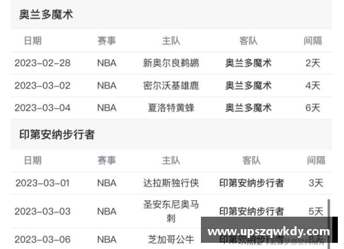 今日NBA竞彩推荐：精准赛事分析与投注建议